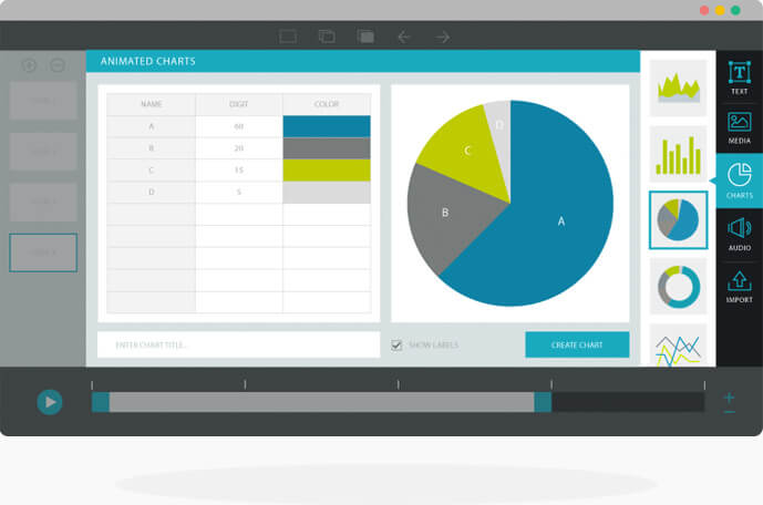 Animated charts screen