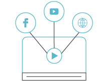 Compartir videos animados